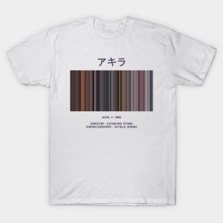 AKIRA/アキラ- Every Frame of the Movie T-Shirt